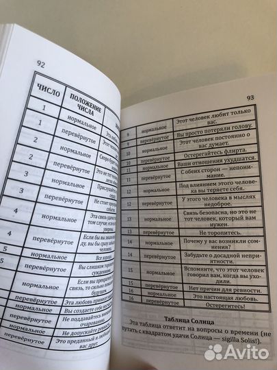 Книги эзотерика психология