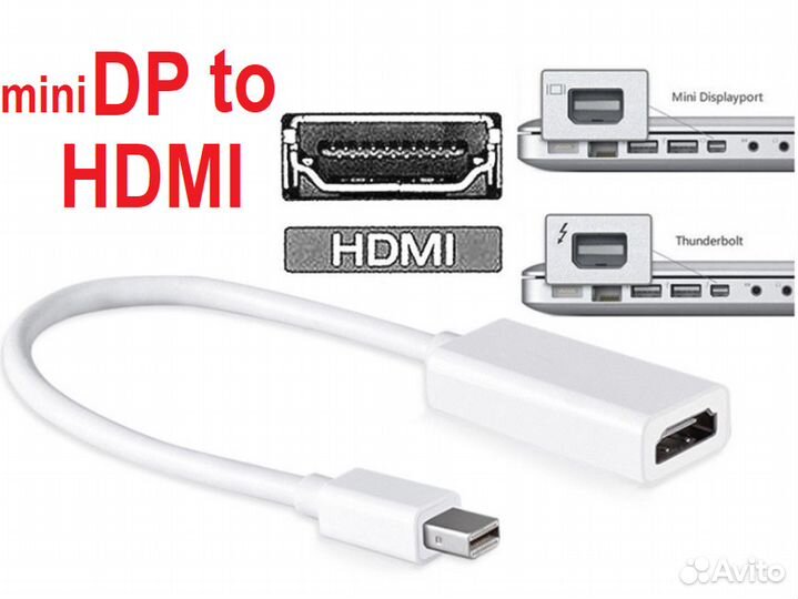 Переходник mini DP-Thunderbold на Hdmi для MacBook