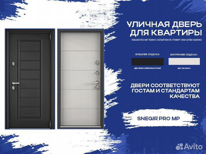 Входные двери