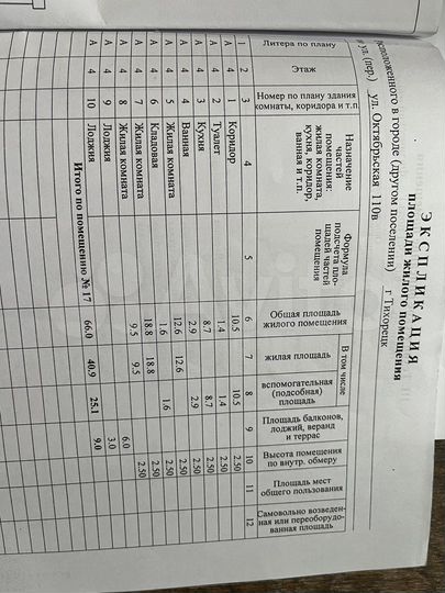 3-к. квартира, 66 м², 4/5 эт.