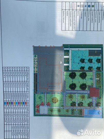 Проектирование систем автополива