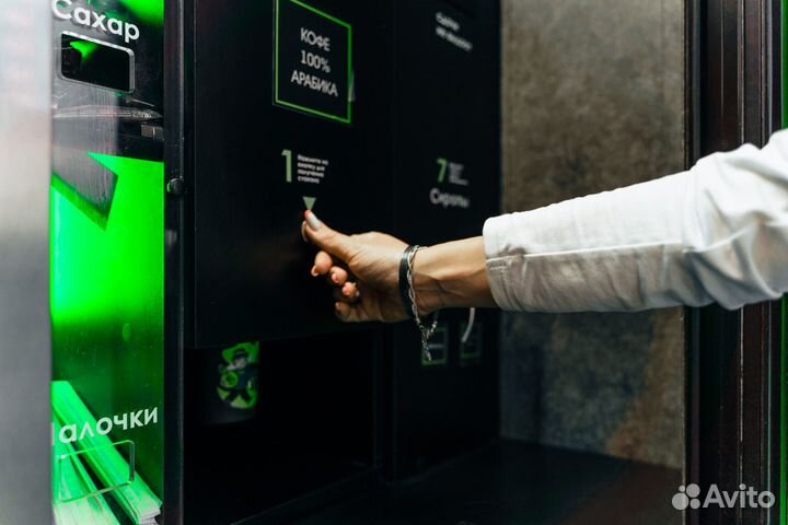 Инвестиции в готовый бизнес, кофейня