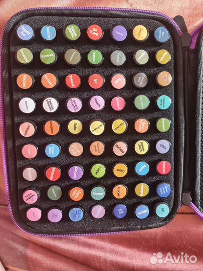 Дотерра эфирные масла новые и открытые