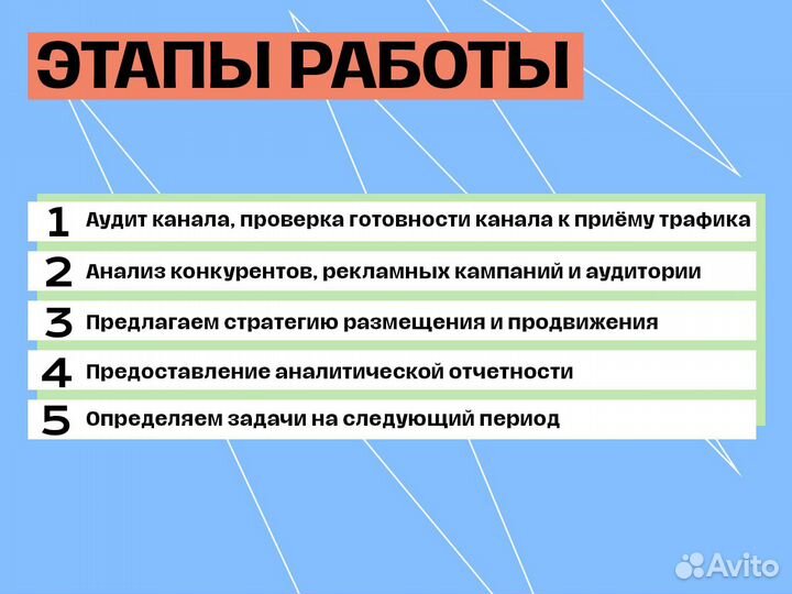 Продвижение Телеграм реклама