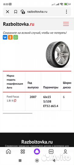 Литые диски r15на ford