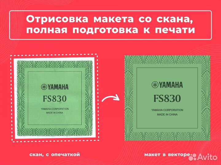 Отрисовка в векторе без головной боли