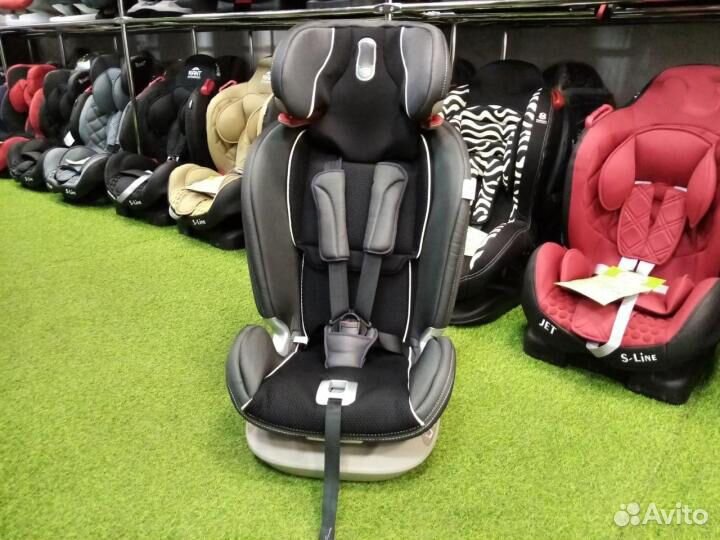 Детские автокресла