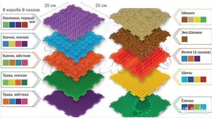 Ортопедические массажные коврики Камешки