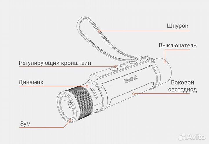 Фонарь Xiaomi NexTool 6 in 1