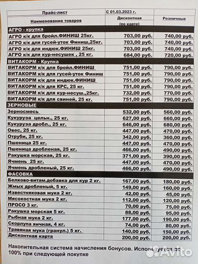Комбикорма пшеница ячмень ракушка витамины