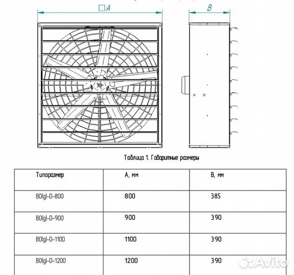 Вентилятор вытяжной промышленный 380В с жалюзи