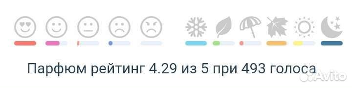 Распив Black No. 05 Puredistance Оригинал