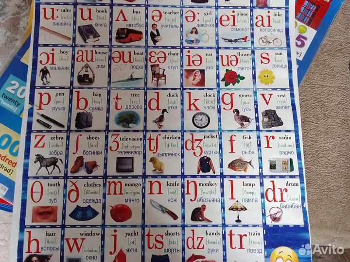 Плакаты английский язык