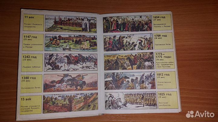 Учебник по истории 4 класс