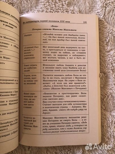 Литература егэ