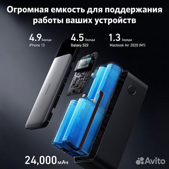 Powerbank anker 140w powercore