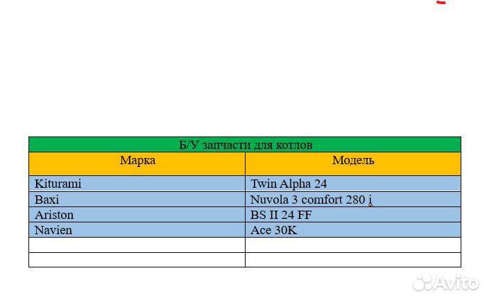 Новые и б/у запчасти на Газовый котел