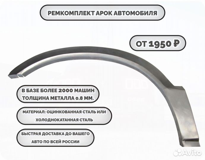 Ремонтные арки (ремкомплект) на машину