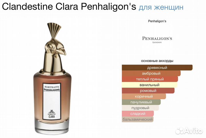 Духи женские Penhaligon's Clandestine Clara 75мл