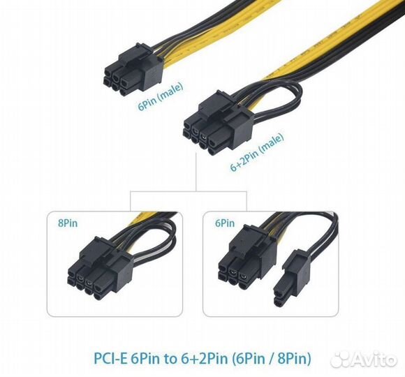 Pci express кабель 6 на 8 pin
