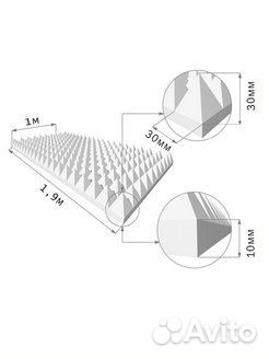Акустический поролон пирамида