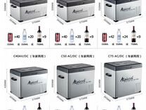 Автохолодильник морозилка Alpicool