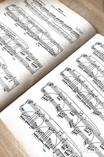 Ноты для фортепиано «Любимые пьесы»