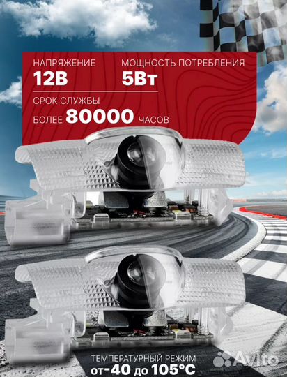 Подсветка в авто