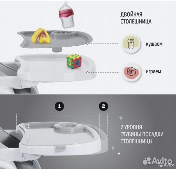 Стул для кормления