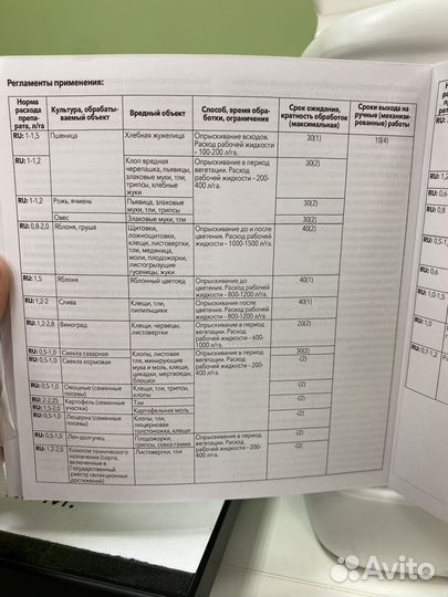 Данадим Эксперт, кэ инсектицид