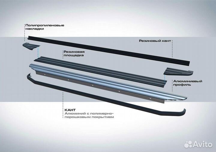 Пороги подножки Hyundai Tucson III 2015-2021