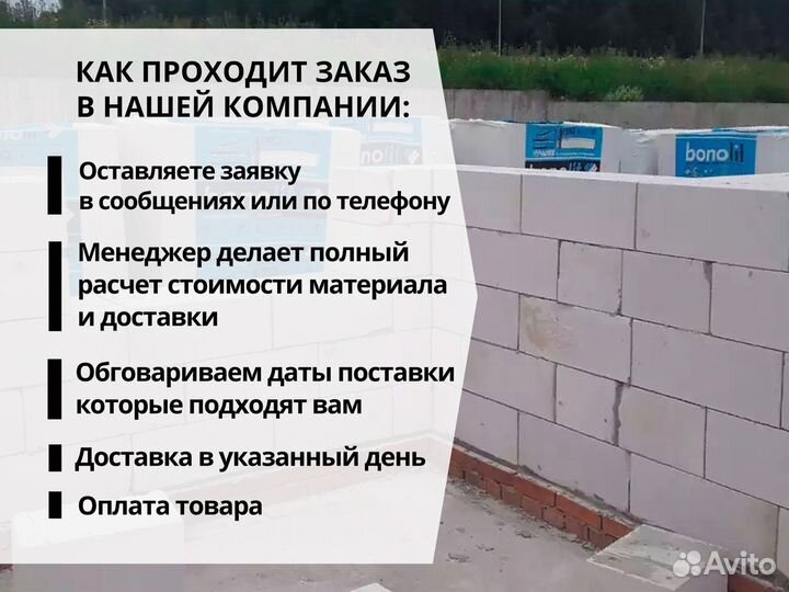 Газобетонные блоки Бонолит