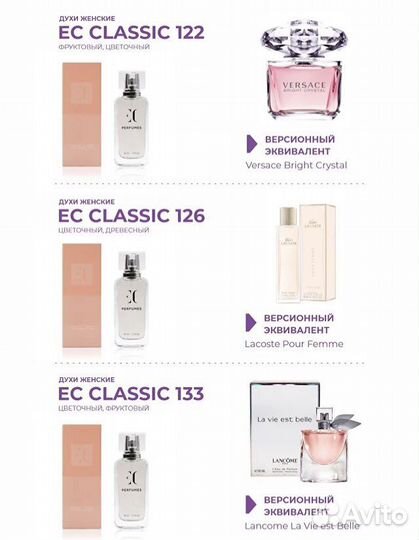 Духи Гринвей