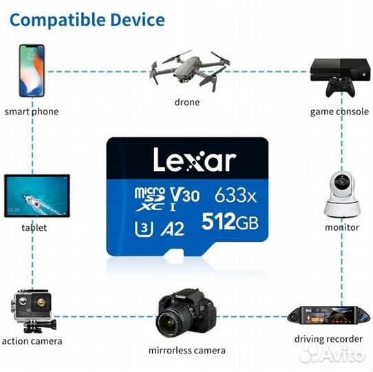 Карта памяти micro sd 512gb Lexar A2, V30