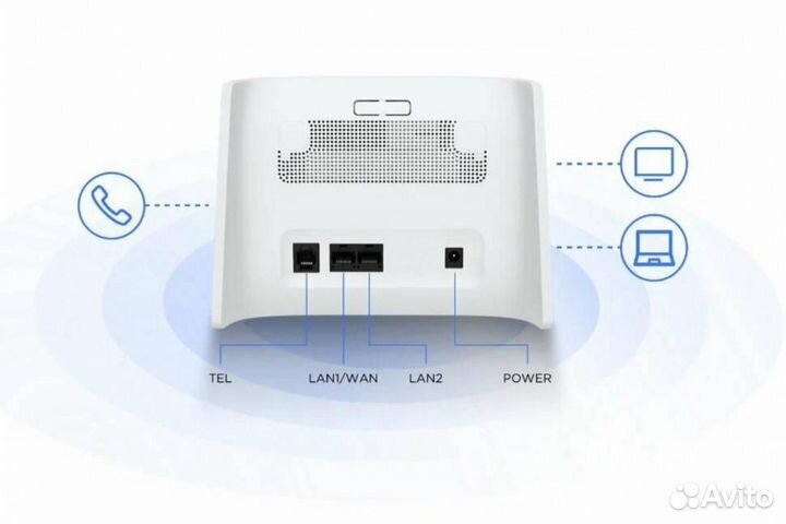 Роутер TCL HH132VM LTE White