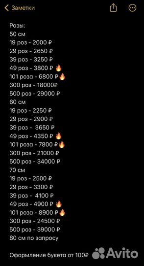 Розы оптом с доставкой