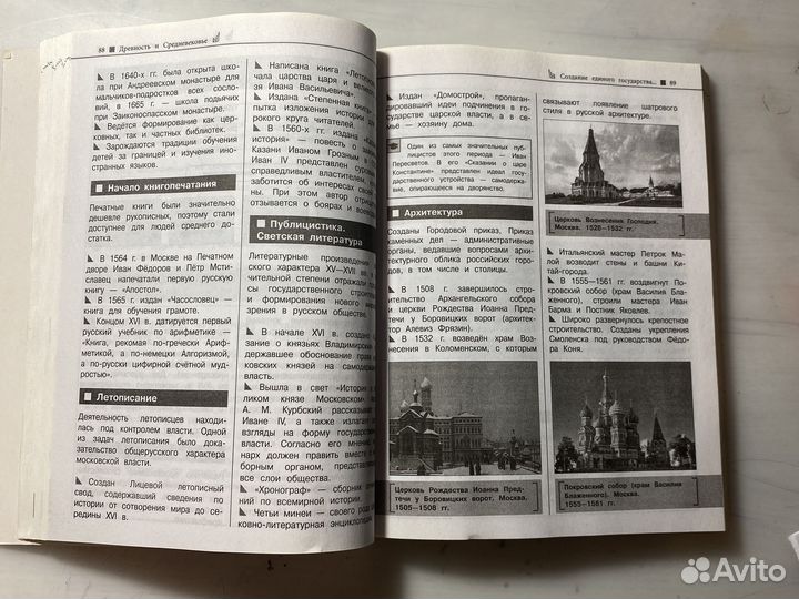 Справочник для егэ по истории