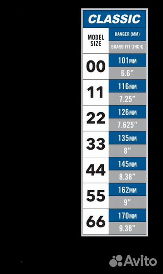 Подвески для скейтборда ACE Classic