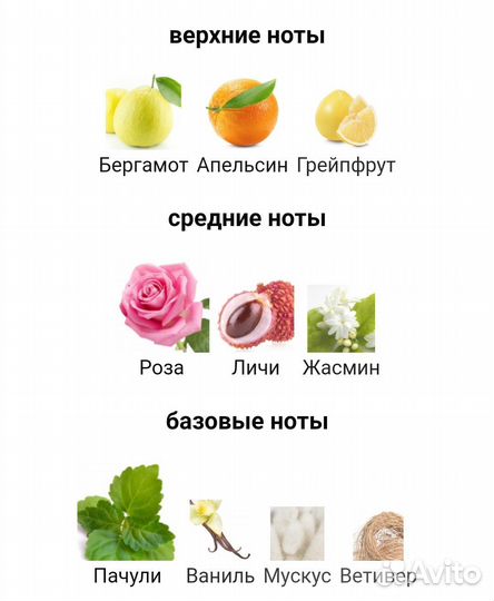 Духи женские Шанель Коко Мадемуазель chanel