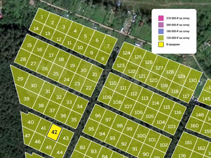 Участок 8 сот. (ИЖС)