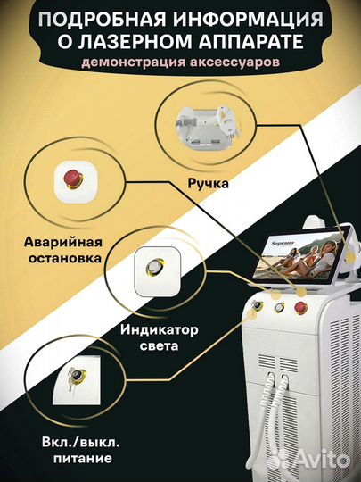 Диодный лазер Soprano Titanium Новый