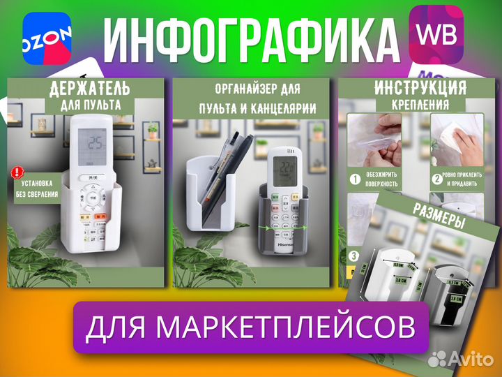 Инфографика для маркетплейсов Wildberries и Ozon