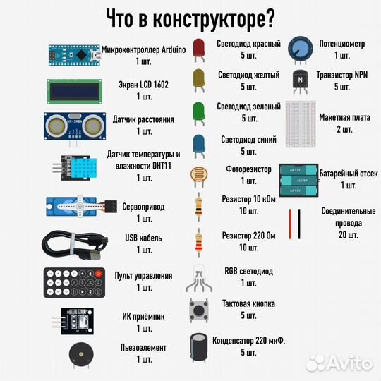 Электронный конструктор. Работа с Arduino