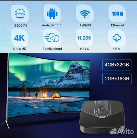 SMART tv андроид приставка