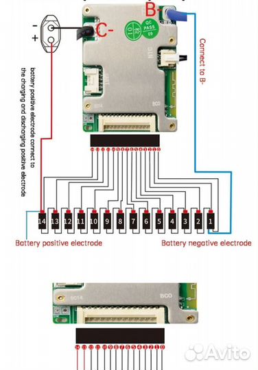 SMART bms