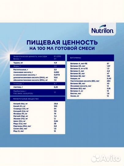 Детское молочко Nutrilon Premium 4 с 18 месяцев