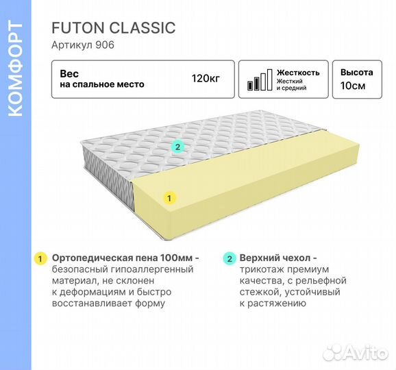 Матрас 160х200