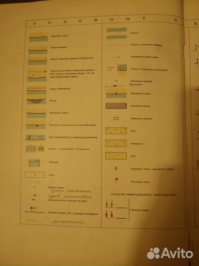 Карта реки Тура и Тобол
