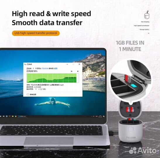 Зарядное устройство Telesin для GoPro Hero 12 11 9