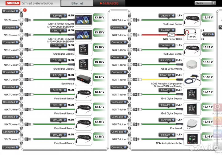 Разработка проекта навигационного оборудования